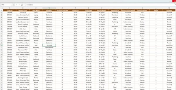 Procurement Analysis Report in Excel - Image 4