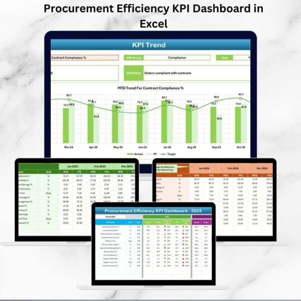 Procurement Efficiency KPI Dashboard in Excel