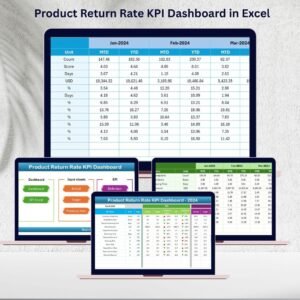 Product Return Rate KPI Dashboard in Excel
