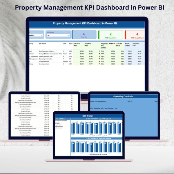 Property Management KPI Dashboard in Power BI