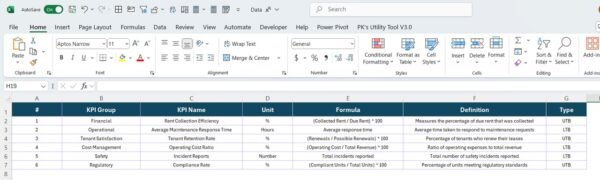 Property Management KPI Dashboard in Power BI - Image 7