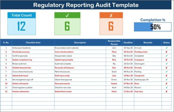 Regulatory Reporting Audit Checklist in Excel - Image 2
