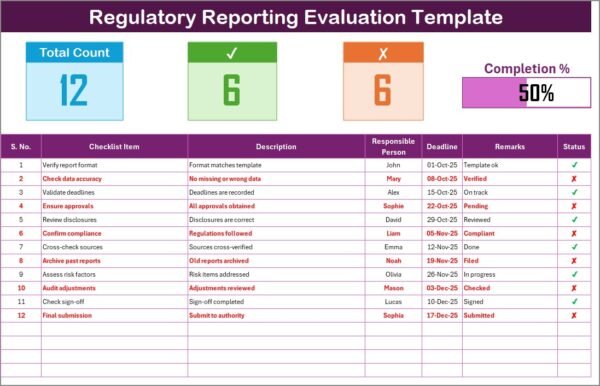 Regulatory Reporting Evaluation Checklist in Excel - Image 2