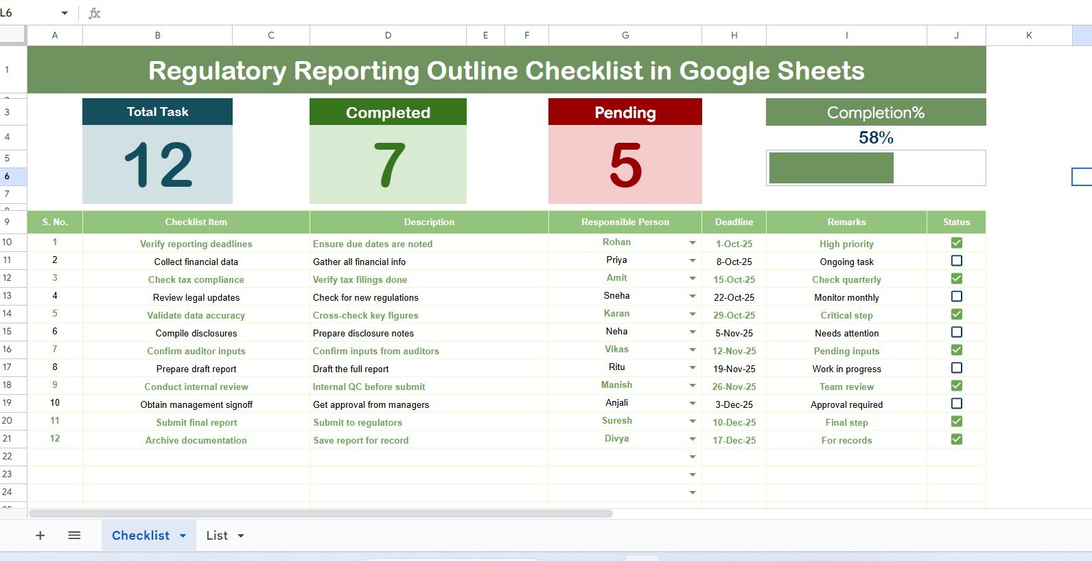Regulatory Reporting Outline Checklist in Google Sheets