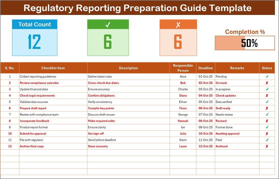 Regulatory Reporting Preparation Guide Checklist in Excel