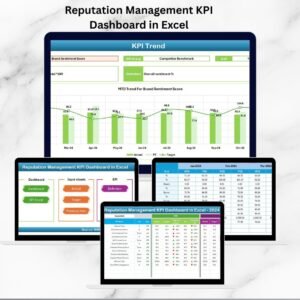 Reputation Management KPI Dashboard in Excel