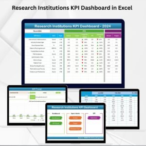 Research Institutions KPI Dashboard in Excel