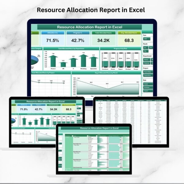Resource Allocation Report in Excel