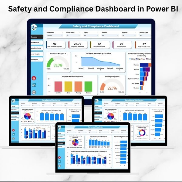 Safety and Compliance Dashboard in Power BI