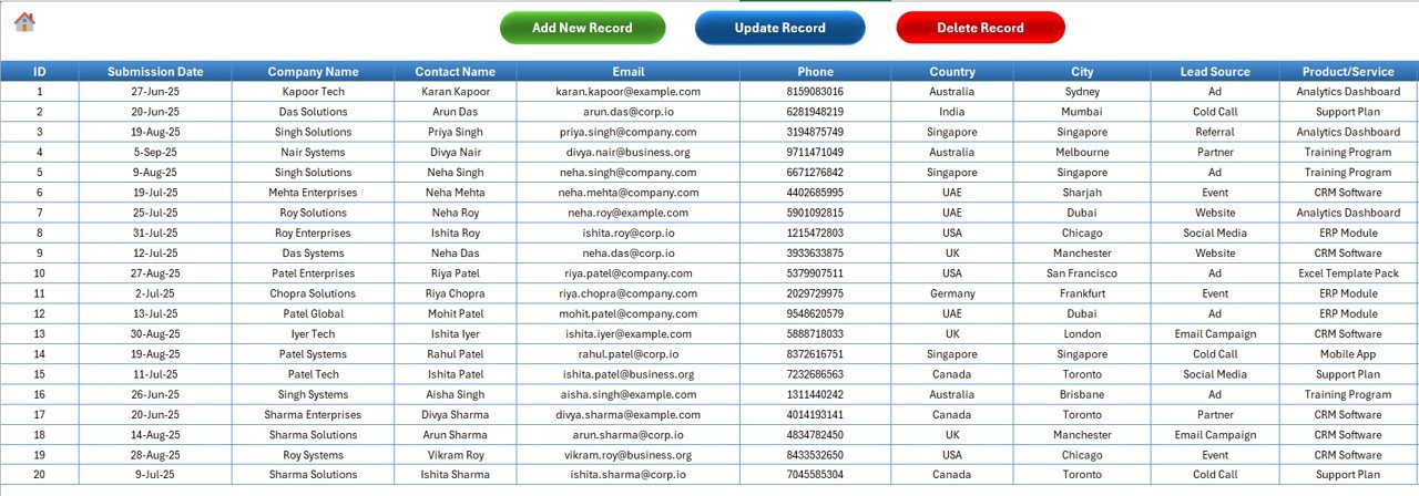 Sales Lead Submission Tracker in Excel - Image 5