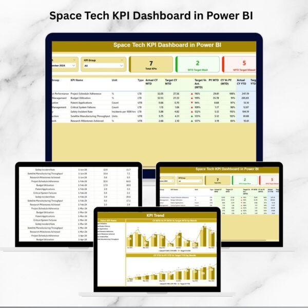 Space Tech KPI Dashboard in Power BI