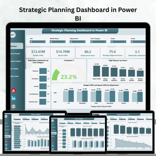 Strategic Planning Dashboard in Power BI