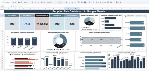 Supplier Risk Dashboard In Google Sheets - Image 3