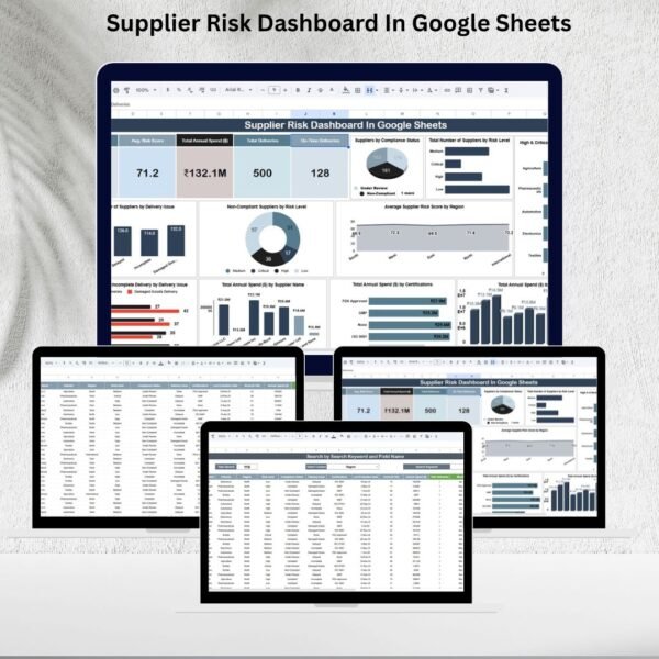 Supplier Risk Dashboard In Google Sheets