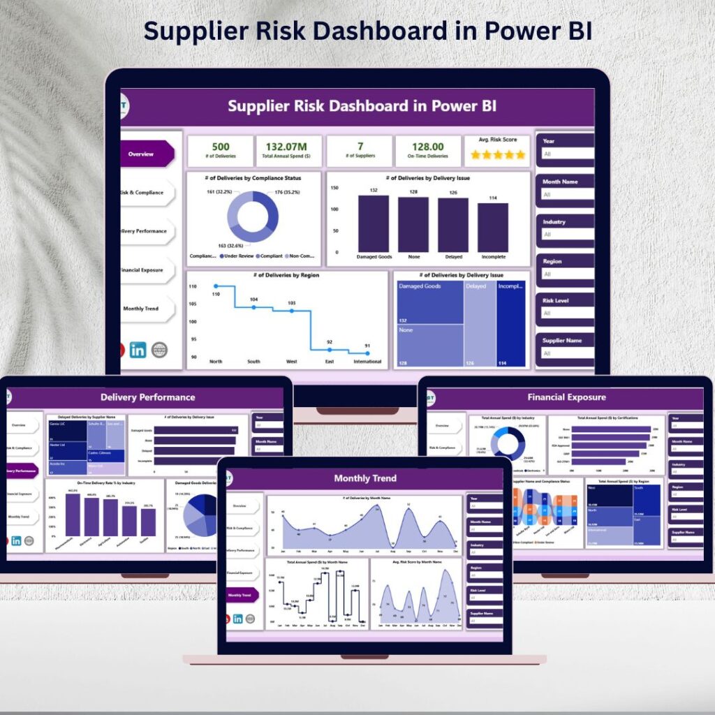 Office Travel and Expense Dashboard in Power BI - Next Gen Templates