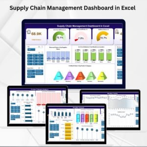 Supply Chain Management Dashboard in Excel