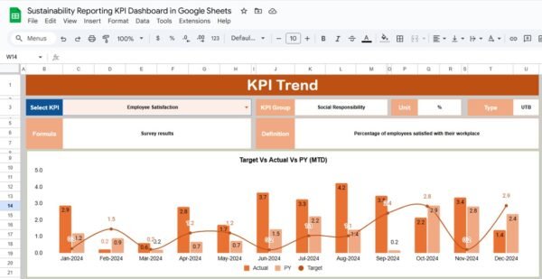 Sustainability Reporting KPI Dashboard in Google Sheets - Image 3