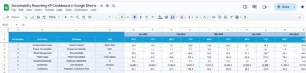 Sustainability Reporting KPI Dashboard in Google Sheets - Image 5