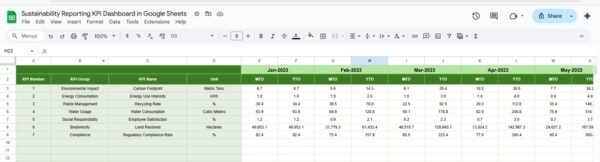 Sustainability Reporting KPI Dashboard in Google Sheets - Image 6