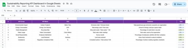 Sustainability Reporting KPI Dashboard in Google Sheets - Image 7