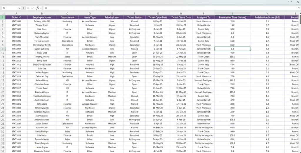 IT Support Ticket Report in Excel - Next Gen Templates