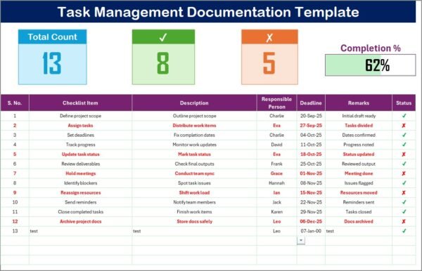 Task Management Documentation Checklist in Excel - Image 3