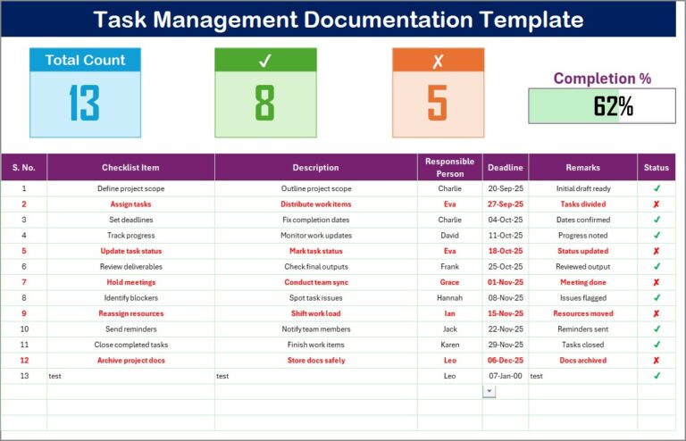Task Management Documentation Checklist in Excel - Next Gen Templates