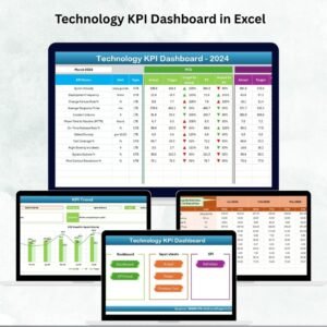 Technology KPI Dashboard in Excel