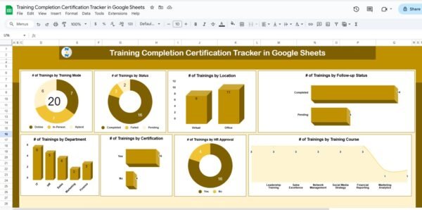 Training Completion Certification Tracker in Google Sheets - Image 2