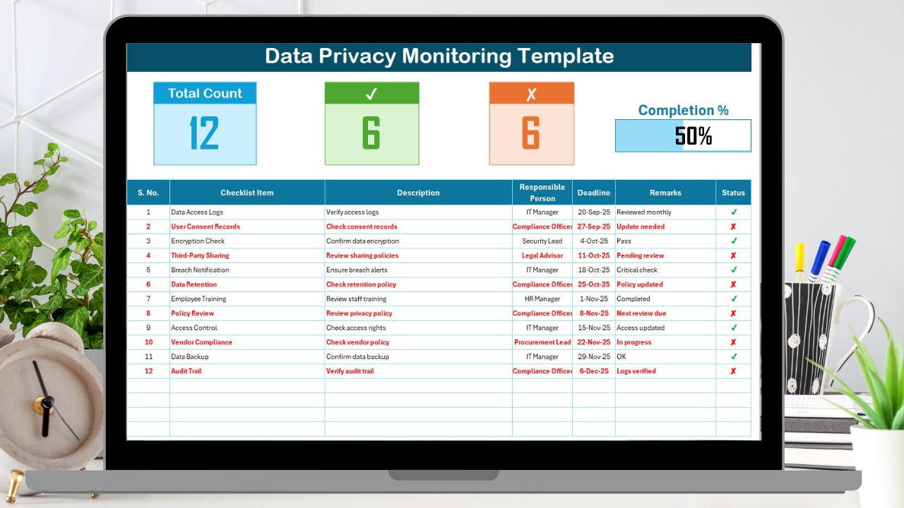 Data Privacy Monitoring Checklist in Excel