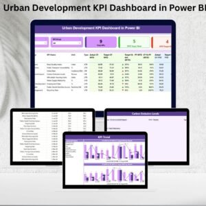 Urban Development KPI Dashboard in Power BI