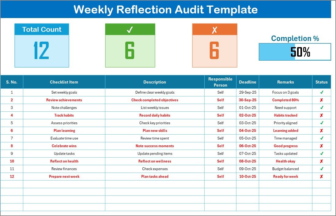 Weekly Reflection Audit Checklist in Excel