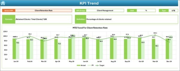 Accounting Firms KPI Dashboard in Excel - Image 6