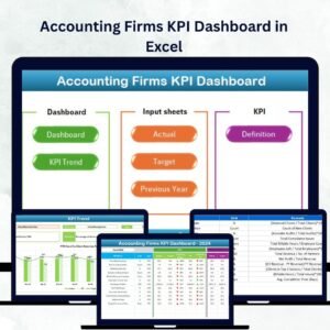 Accounting Firms KPI Dashboard in Excel