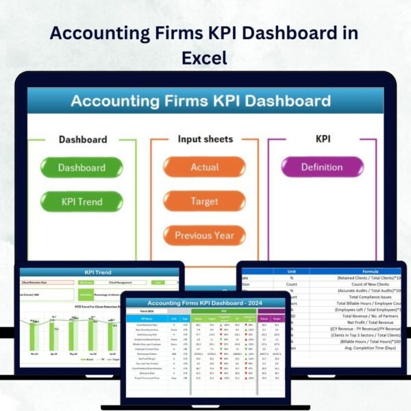 Accounting Firms KPI Dashboard in Excel