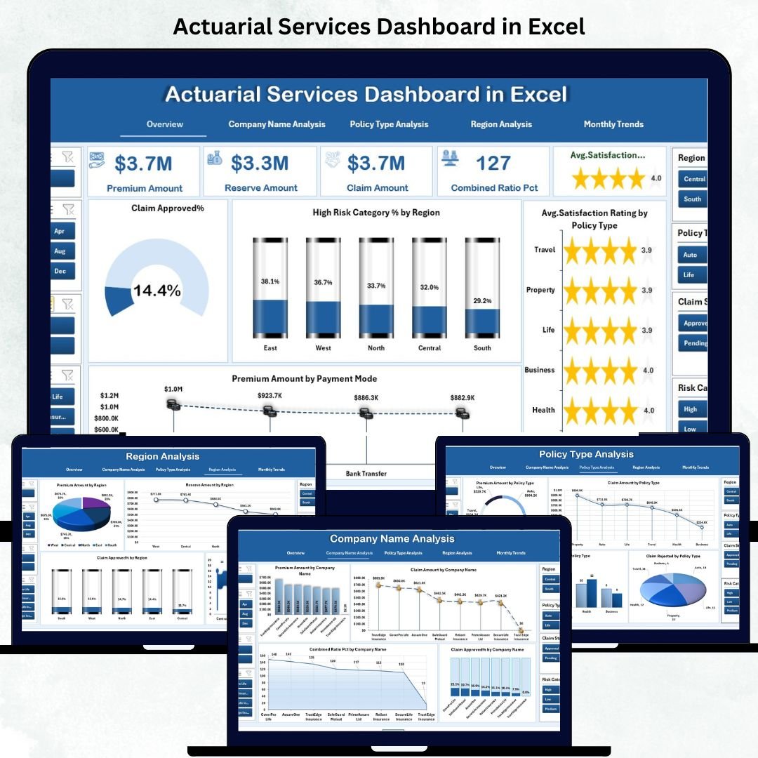 Actuarial Services Dashboard in Excel
