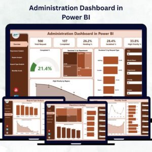 Administration Dashboard in Power BI