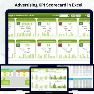 Advertising KPI Scorecard in Excel