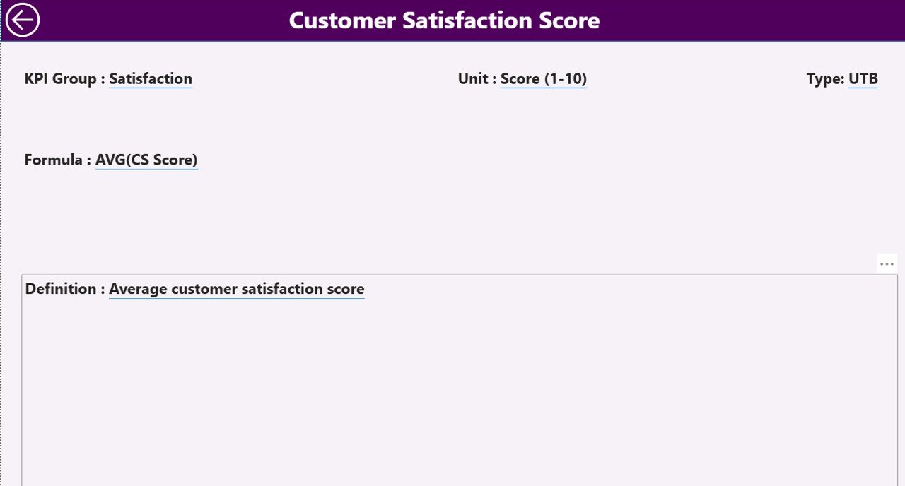 After-Sales Service KPI Dashboard in Power BI - Image 4