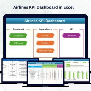Airlines KPI Dashboard in Excel