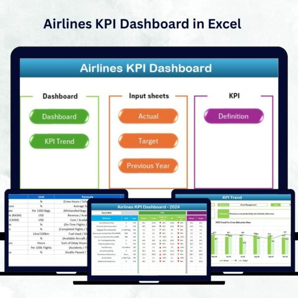 Airlines KPI Dashboard in Excel
