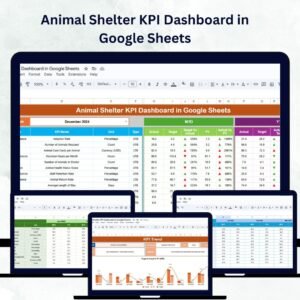 Animal Shelter KPI Dashboard in Google Sheets