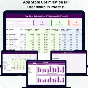 App Store Optimization KPI Dashboard in Power BI