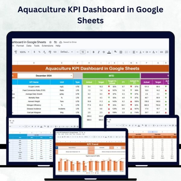 Aquaculture KPI Dashboard in Google Sheets