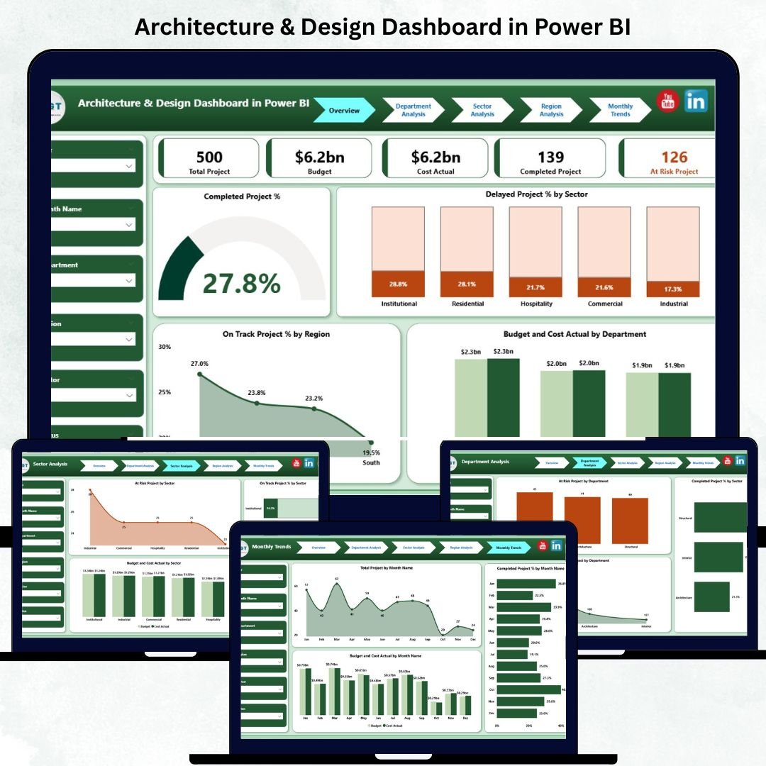 Architecture & Design Dashboard in Power BI