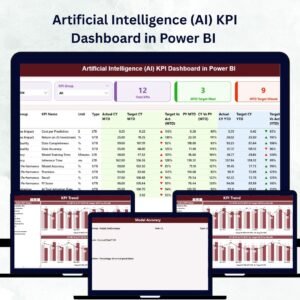 Artificial Intelligence (AI) KPI Dashboard in Power BI