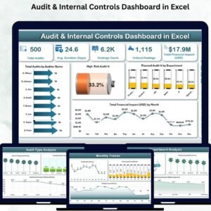 Audit & Internal Controls Dashboard in Excel