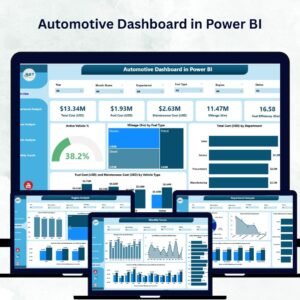 Automotive Dashboard in Power BI