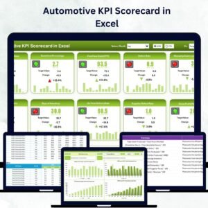 Automotive KPI Scorecard in Excel
