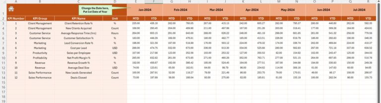 Business Development KPI Dashboard in Excel - Next Gen Templates
